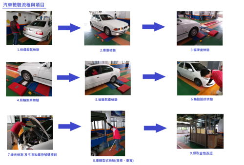租車驗(yàn)車.jpg